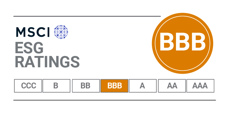 ESG Rating